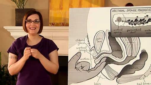 Tristan Taormino's Expert Guide to Female Ejaculation - Part 1